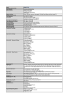 PIXMA iP7250 Specification Sheet