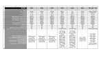 PowerPad Comparison Chart