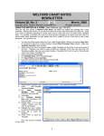 WELFORD CHART NOTES - MEDCOM Information Systems