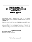 EASE GM SPS User`s Manual