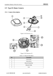 Installation Manual of HIKVision IP Network Cameras