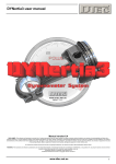 DYNertia3 Manual