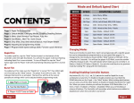 Mode and Default Speed Chart