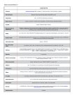 Satellite C660-1HM Processor Operating system Design Colour