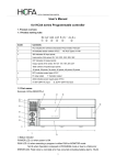 HCA4 User Manual