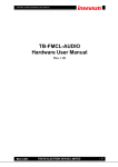 TB-FMCL-AUDIO Hardware User Manual