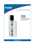 PTQ AFC User Manual - ProSoft Technology