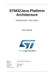 STM32Java User Manual for STM32 F4
