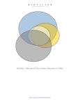 biofilter - Biological Knowledge Integration Utility