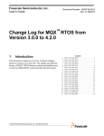 Change Log for MQX RTOS 3.0.0-4.2.0