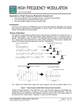 HF Modulation Analysis