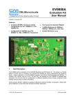 EV9900A (CMX990) Evaluation Kit User Manual