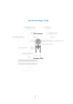 MacTrek Developer Guide