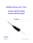PIRANHA USB ADAPTERS™ FAMILY Amfeltec