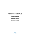 Release Notes - Community RTI Connext Users
