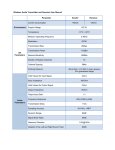 Wireless Audio Transmitter and Receiver User Manual Parameter