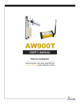 AW900T User Manual