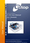 Gms-d1 GPS Antenna Module Data Sheet