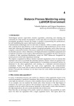 4 Distance Process Monitoring using LabVIEW Environment