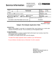 iPod Adapter Application Table