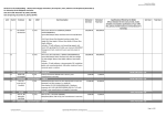 12.10 BF UPLB-S-128-14 Computers (REVISED12.3)