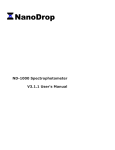 ND-1000 Spectrophotometer V3.1.1 User`s Manual