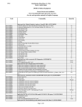 Distribution Plan Phase X- 3NG DOHUK Medical Equipment