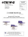 User Manual - Tri W-G