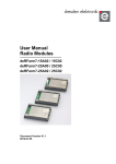 User Manual Radio Modules deRFarm7 15A02 15C02 25A00