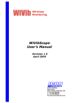 WiVibScope User`s Manual