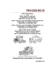 TM 9-2320-363-10 - Liberated Manuals