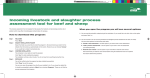 Incoming livestock and slaughter process assessment tool for beef
