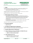 C1 X2 Memory Module Configuration Project User Manual 1 Usage