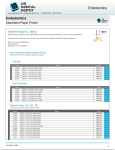 Endodontics Endodontics - us dental depot supply miami