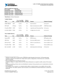 NI cDAQ-9138/9139 Letter of Volatility