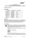 Release Notes Schroff firmware part number 63998