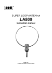 SUPER LOOP ANTENNA