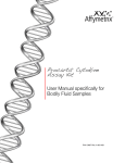 Procarta® Cytokine Assay Kit User Manual specifically