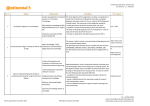 Car/Vehicle diagnosis via smartphone. Faculty: specialization in