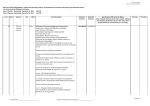 12.16 BF UPLB-S-113-15 3D Prinitng and Fabrication System