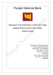 Punjab National Bank