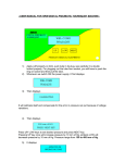 user manual - Prasaditi Medical Equipments