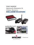 INTELLINET Network Camera