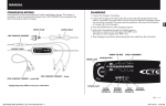 User manual