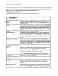 OLE Purchase Order Data Elements