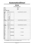 PC35-2010-AC Manual