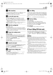 SR-VS30U User Manual (pages 63-83)