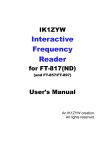 IK1ZYW Interactive Frequency Reader for FT-817