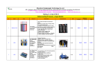 HKDA E cigar price list 20140312