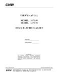 USER`S MANUAL MODEL: 3472-50 MODEL